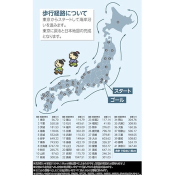 令和の伊能忠敬 W ホワイト - 山佐時計計器