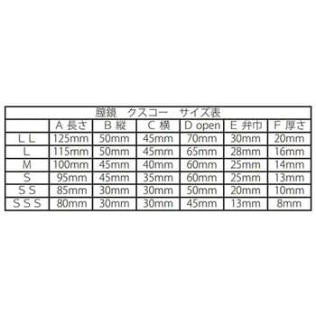膣鏡 クスコー型 ステンレス E287シリーズ - フリッツメディコ