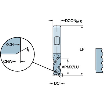 CoroMill(R) Plura 荒加工用超硬エンドミル(ニック付) サンドビック