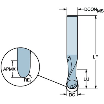 CoroMill(R) Plura 倣い加工用ハイスペック超硬ボールエンドミル サンドビック