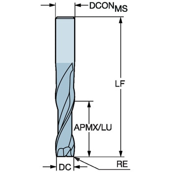 CoroMill(R) Plura 超硬エンドミル被削材N(非鉄金属) サンドビック