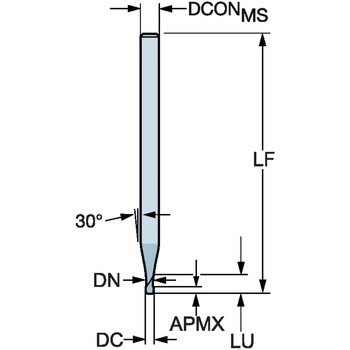 CoroMill(R) Plura マイクロ加工用ハイスペック超硬エンドミル サンドビック