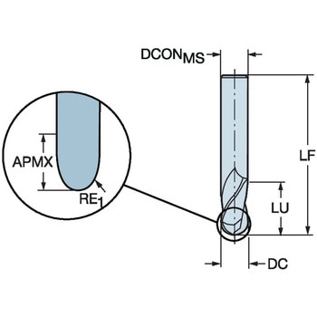 CoroMill(R) Plura 倣い加工用超硬ボールエンドミル ロングタイプ サンドビック