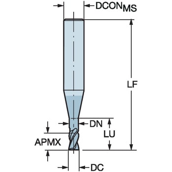 CoroMill(R) Plura マイクロ加工用超硬エンドミル サンドビック