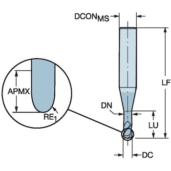 CoroMill(R) Plura マイクロ加工用超硬エンドミル サンドビック