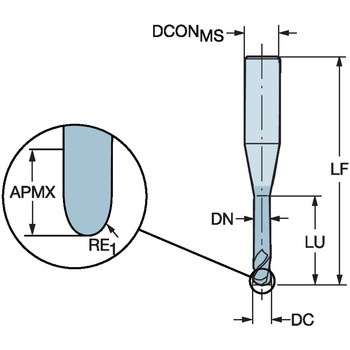 CoroMill(R) Plura マイクロ加工用超硬エンドミル サンドビック