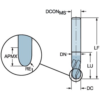 CoroMill(R) Plura 倣い加工用超硬ボールエンドミル サンドビック