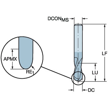 CoroMill(R) Plura 倣い加工用超硬ボールエンドミル サンドビック