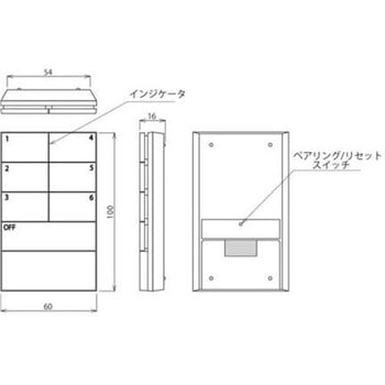 照明制御 MILCO.CONNECT 専用リモコン シーンリモコン(壁付可) 【受注生産品】 三菱電機