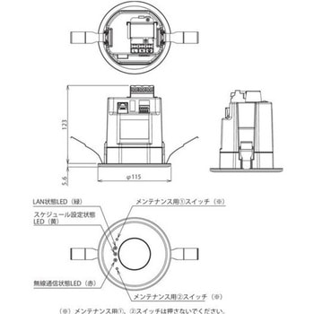 照明制御 MILCO.CONNECT オプション機器 ゲートウェイ 【受注生産品】 三菱電機
