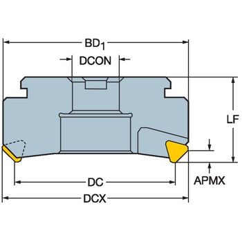 ネスト - サンドビック