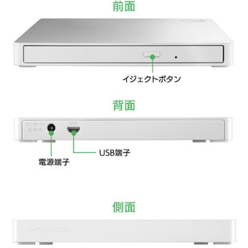 スマートフォン用CDレコーダー CDレコSE - I ・O DATA(アイ・オー・データ)