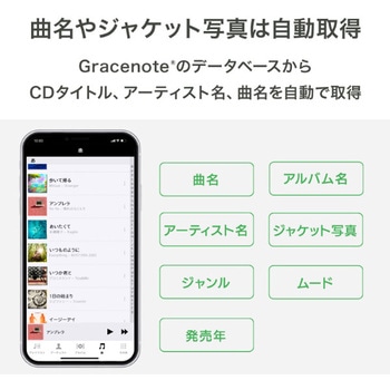 スマートフォン用CDレコーダー CDレコSE - I ・O DATA(アイ・オー・データ)