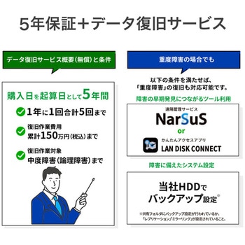 第12世代インテルCore i3搭載 2ドライブNAS 2TB I ・O DATA(アイ・オー・データ)