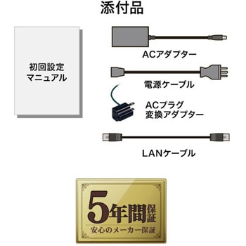 第12世代インテルCore i3搭載 2ドライブNAS 16TB I ・O DATA(アイ・オー・データ)