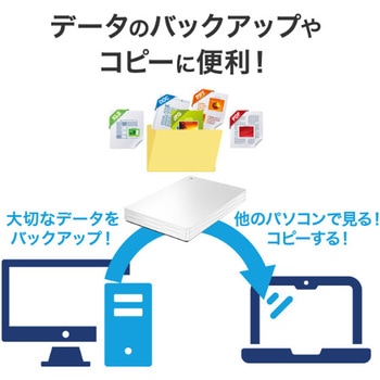 USB 5Gbps対応ポータブルHDD 2TB ホワイト - I ・O DATA(アイ・オー・データ)