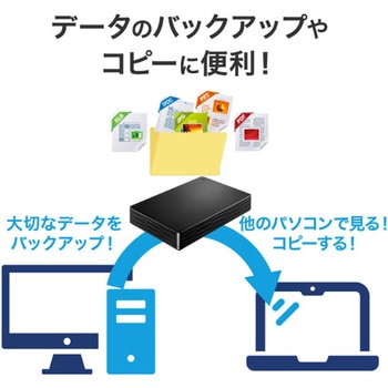 USB 5Gbps対応ポータブルHDD 5TB ブラック I ・O DATA(アイ・オー・データ)