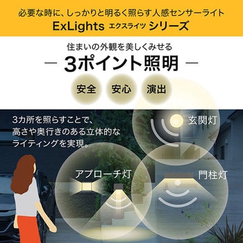 ExLights ソーラーウォールライト Mantis タカショー