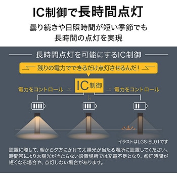 ExLights ソーラーウォールライト Mantis タカショー