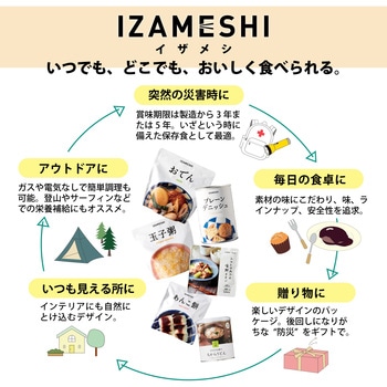 イザメシ そのままパスタ - イザメシ