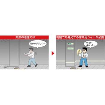 携帯型セーフティ・ライト ユニット