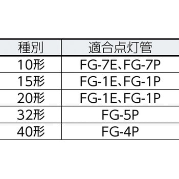 FL32SD-25 蛍光ランプ直管形(グロースタータ形) 1セット(25本) NEC