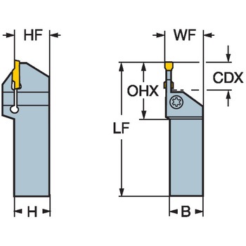 CoroCut(R)1・2 突切り・溝入れ加工用シャンクバイト左勝手 サンドビック
