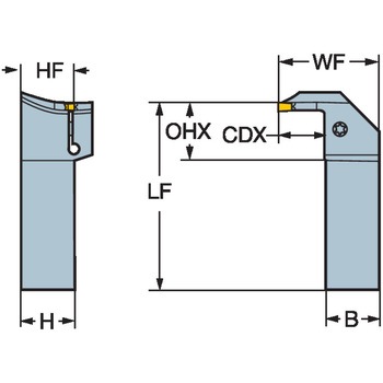 CoroCut(R)1・2 突切り・溝入れ加工用シャンクバイト左勝手 サンドビック
