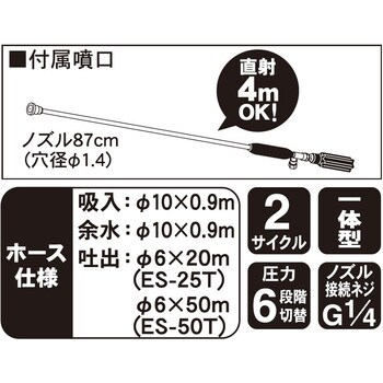 ES-50T タンクキャリー付きエンジン動噴(シングルピストン式) 1台 工進