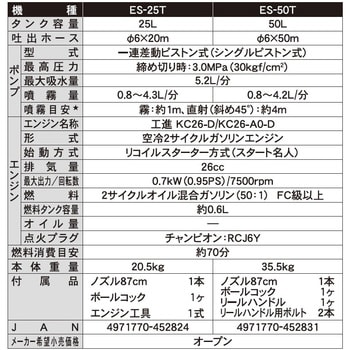 ES-50T タンクキャリー付きエンジン動噴(シングルピストン式) 1台 工進