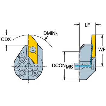 CoroCut(R) XS 溝入れ加工用ヘッド サンドビック