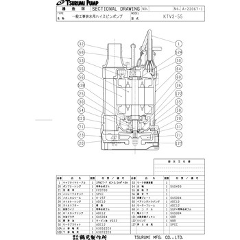 一般工事排水用水中ハイスピンポンプ・ サンド用水中泥水ポンプ KTV型 鶴見製作所