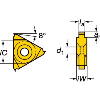 ネスト - サンドビック