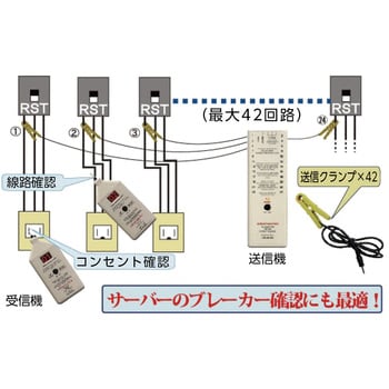 CMT24S サーキットマッパー（多回路線番チェッカー） グッドマン内容物 