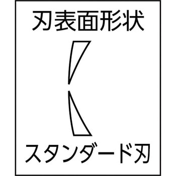 電工用ハイパワーニッパー(刃部形状スタンダード) 175 KEIBA