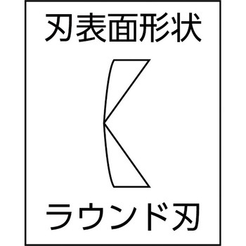 TTC POWER 薄刃ニッパー(偏芯テコ) エラストマーグリップ TSUNODA(ツノダ)