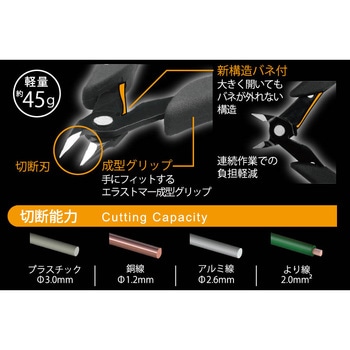 TTC mini‐tools 板ニッパー TSUNODA(ツノダ)