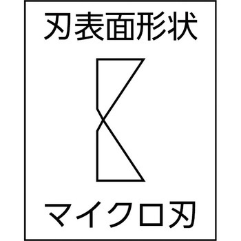 ヘビーデューティーニッパー LINDSTROM(リンドストローム)