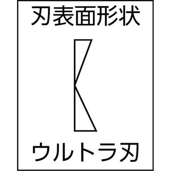 電子斜めニッパー LINDSTROM(リンドストローム)