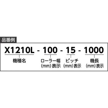 タイヨー φ57.2(2.1)スチールローラコンベヤ ピッチ100mm 幅300mm