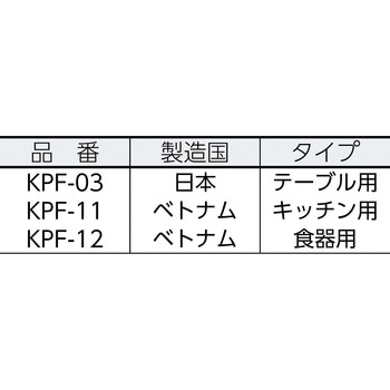 スコッチ・ブライト マイクロファイバークロス キッチン用 3枚入り 3M(スリーエム)