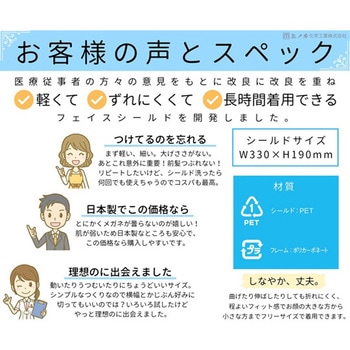 HMフェイスシールド クリア - ミノル化学工業