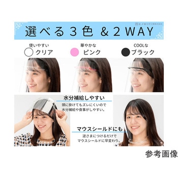 HMフェイスシールド クリア - ミノル化学工業