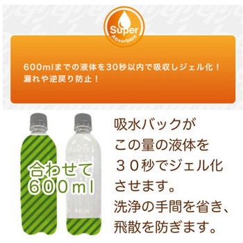 HYGIE 尿器キット Hygiena(ハイジーナ)