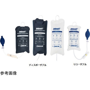 InfuseIT 加圧バッグ SunMed