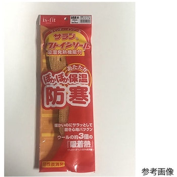 is-fit ソフトサラン インソール 女性用 モリト