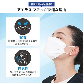KF94マスク Aeras 立体3D・大人用 MCH-A153シリーズ MEDIK(メディク)
