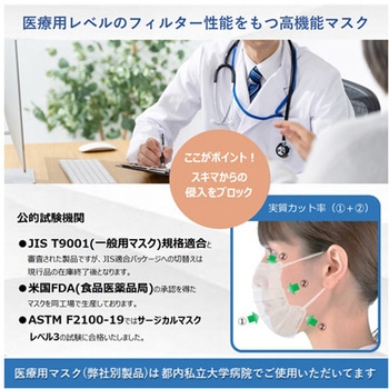 纏マスク 個包装 30枚入 - ROKI