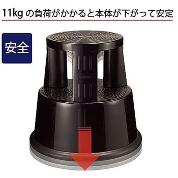 Φ290xΦ440x435mm 踏台 樹脂製/キャスター付 - ノーブランド