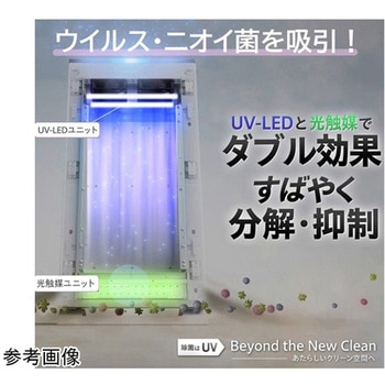 ウイルス抑制・除菌脱臭用UV-LED光触媒装置 UVish CSD-Bシリーズ - 東芝